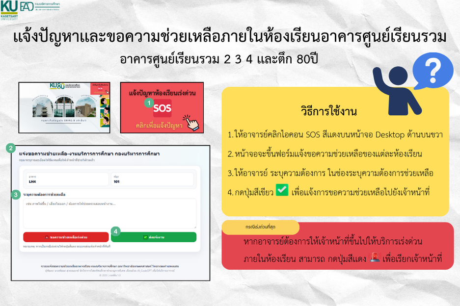 เเจ้งปัญหาเเละขอความช่วยเหลือภายในห้องเรียน อาคารศูนย์เรียนรวม 